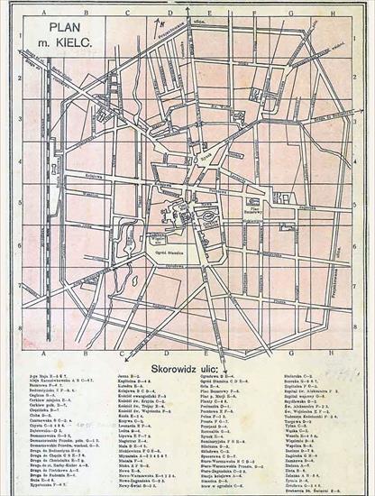 mapy miast Polska_Niemcy_Kresy - Kielce 1918.jpg